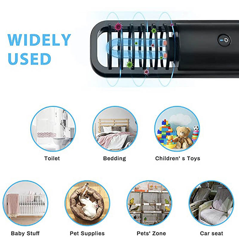 Portable UV Sterilization Lamp